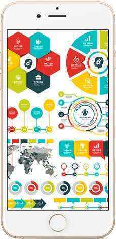 branding examples on a phone